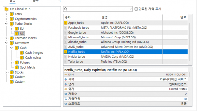 종목 추가하기 Ctrl + U (오일, 나스닥, 유로, 비트코인, 해외주식)