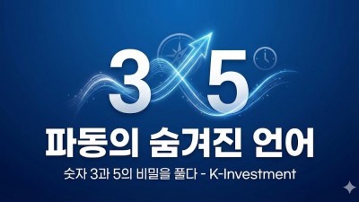 파동(Wave)의 숨겨진 언어: 숫자 3과 5의 비밀을 풀다