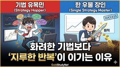 [꾸준함의 중요성!] 화려한 기법보다 '지루한 반복'이 이기는 이유