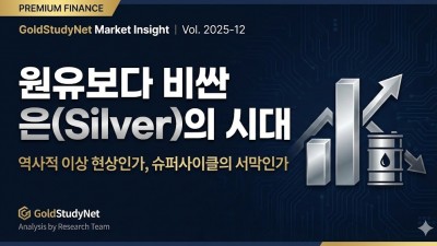 원유보다 비싼 은(Silver)의 시대 역사적 이상 현상인가, 슈퍼사이클의 서막인가