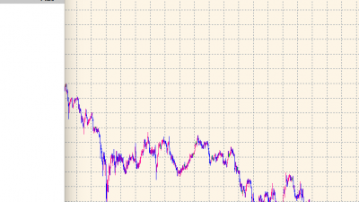 매도 같아서 ㅎㅎㅎ