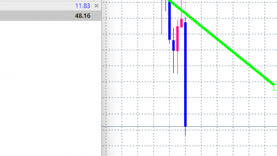 안녕하세요~ 치킨값만 벌자
