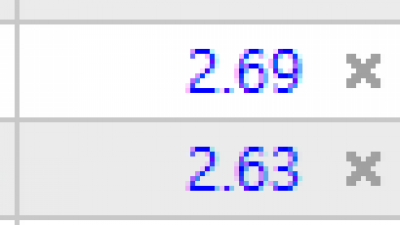 소소한 수익 23달러 ㅎㅎ